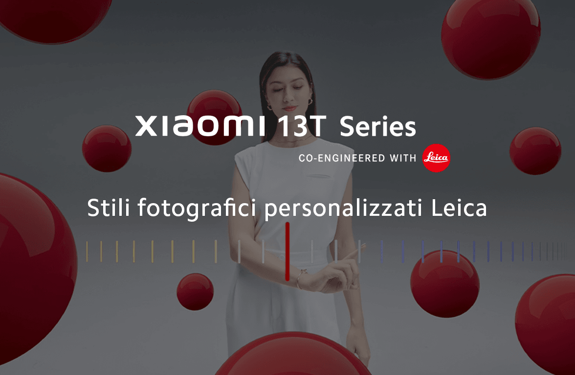 Stili fotografici personalizzati Leica	
