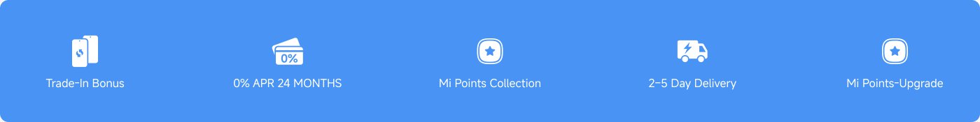 This image features a blue background with five icons and text labels highlighting various offers or features. The items listed are:

1. Trade-In Bonus
2. 0% APR for 24 Months
3. Mi Points Collection
4. 2–5 Day Delivery
5. Mi Points Upgrade

Each item is represented by an icon, promoting benefits related to a service or product.