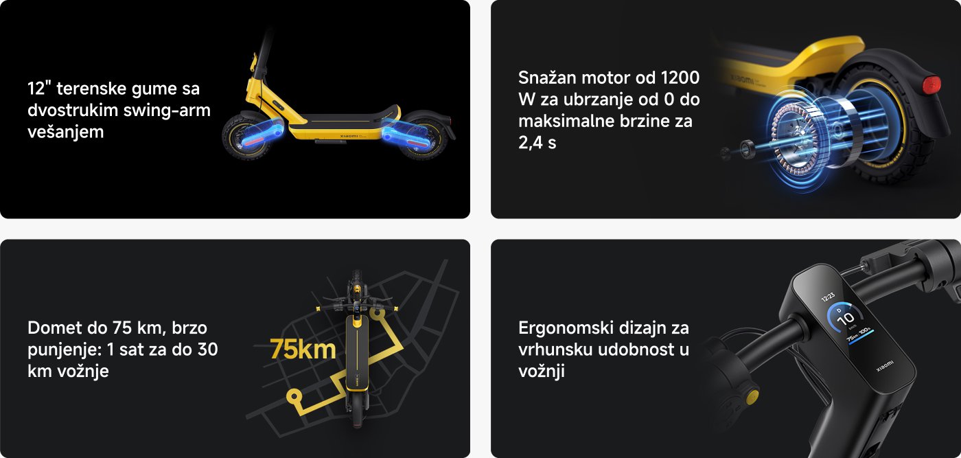 Reklamna slika električne trotinet, prikazuje sledeće karakteristike:  
- 12-inčne all-terrain gume, opremljene dvostrukim sistemom ovjesa.  
- Snažan 1200W motor, može ubrzati od 0 do maksimalne brzine za 2,4 sekunde.  
- Domet do 75 kilometara, brzo punjenje: punjenje za 1 sat omogućava vožnju od 30 kilometara.  
- Ergonomija dizajn, pruža izvanrednu udobnost tokom vožnje.