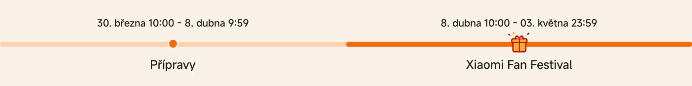 O plánu fanouškovského festivalu Xiaomi: Přípravné období je od 30. března 10:00 do 8. dubna 9:59, samotný festival fanoušků pak probíhá od 8. dubna 10:00 do 3. května 23:59.