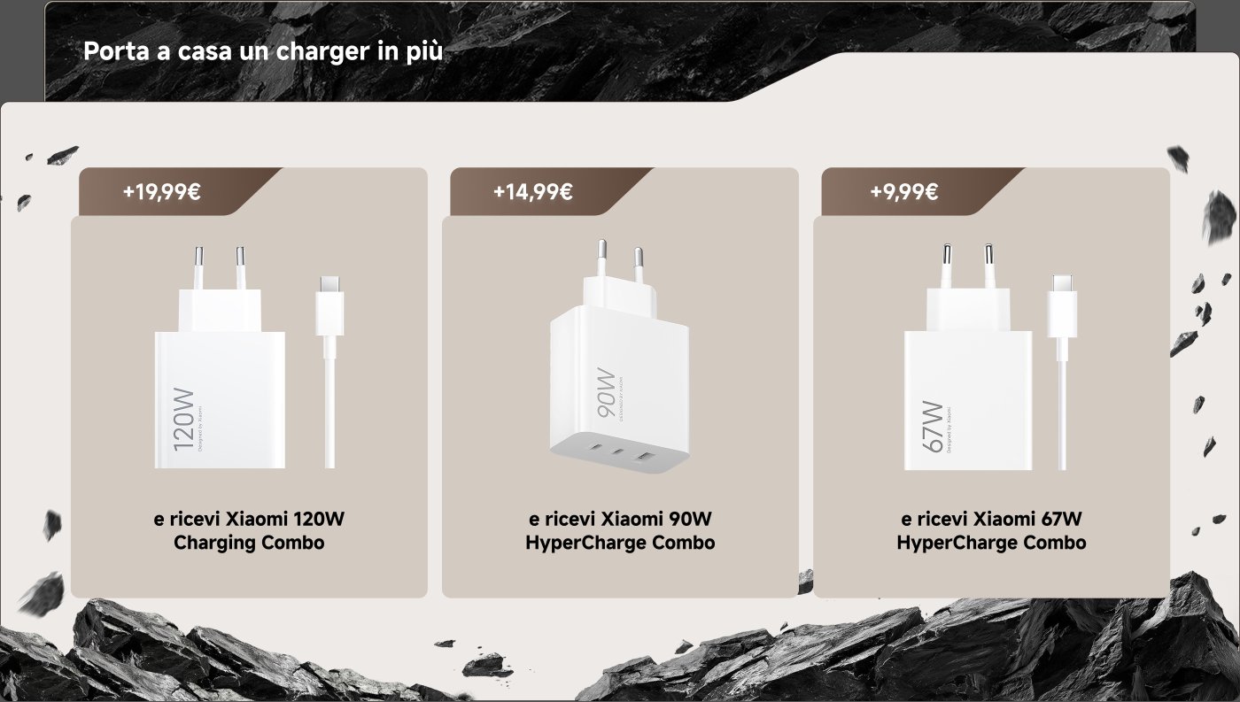Promozione per l'acquisto di prodotti indossabili con uno sconto del 50%. Compatibile con Xiaomi Watch 2, Xiaomi Watch S3, Xiaomi Openwear Stereo e Redmi Buds 5 Pro.