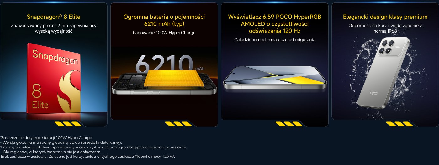 Snapdragon® 8 Elite Gen 5 nowej generacji, chipset VisionBoost D8. Ogromna bateria o pojemności 6500 mAh, ładowanie przewodowe 100 W i bezprzewodowe 50 W HyperCharge. 50 MP Light Fusion 950 z OIS, flagowy aparat z 5-krotnym zoomem. Świetne głośniki stereo, potężny subwoofer od Bose.