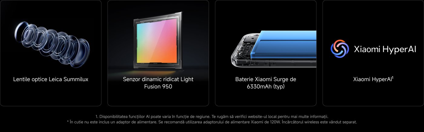 Compararea celor trei telefoane din seria POCO F7, respectiv POCO F7, POCO F7 Pro și POCO F7 Ultra. Caracteristicile lor principale includ procesorul, ecranul, camera, viteza de încărcare și informațiile despre preț. Capacitatea bateriei și tehnologia de încărcare a fiecărui telefon sunt, de asemenea, diferite, fiind de 6500mAh, 6000mAh și 5300mAh.
