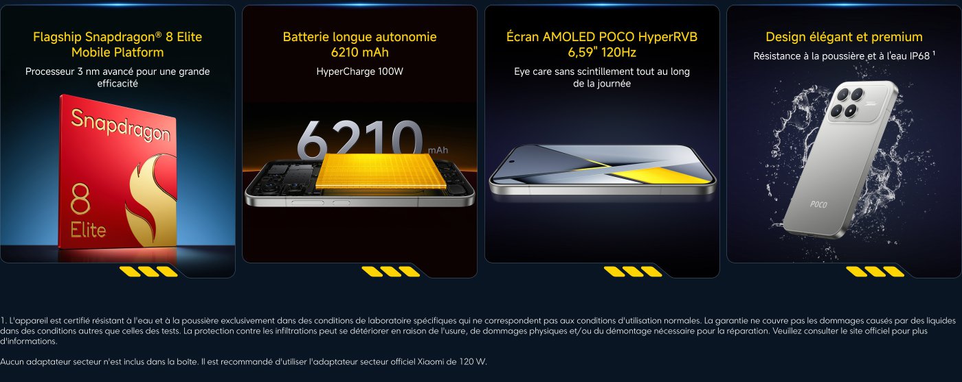 Snapdragon® 8 Elite Mobile Platform, advanced 3 nm processor for high efficiency. Long-lasting battery 6210 mAh, HyperCharge 100W. AMOLED POCO HyperRGB 6.59" 120Hz screen, eye care without flicker. Elegant and premium design, water and dust resistance IP68.