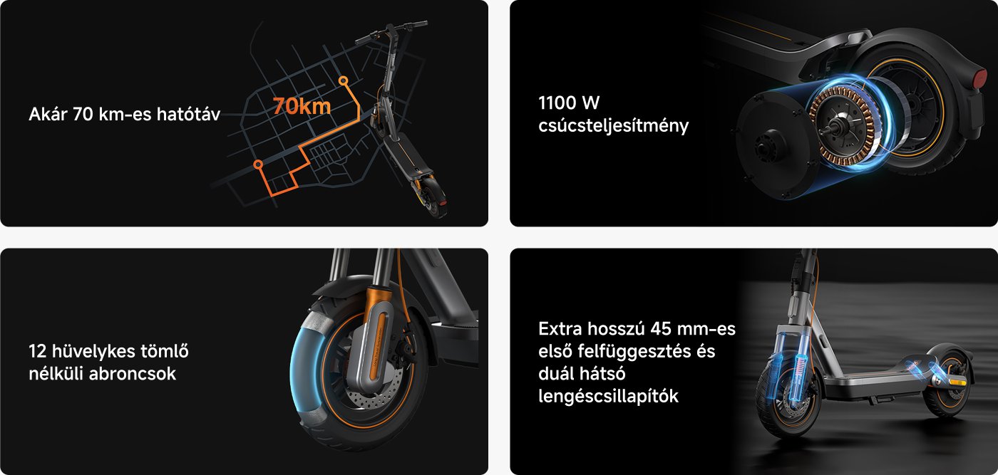 Az elektromos roller funkciói és jellemzői a következők:

- Akár 70 kilométeres hatótávolság
- 1100W erőteljes teljesítmény
- 12 hüvelykes defektmentes gumik
- Extra hosszú 45 mm-es első felfüggesztés és dupla hátsó lengéscsillapító rendszer

Az összes tervezés a kényelmet és a magas teljesítményt hangsúlyozza.