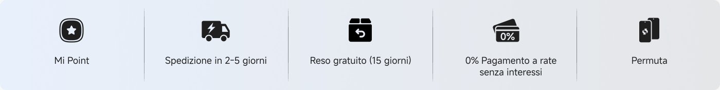 La presentazione include diverse icone e testi, fornendo le seguenti informazioni: Mi Point, tempi di consegna da 2 a 5 giorni, resi gratuiti entro 15 giorni, pagamenti rateali senza interessi al 0% e servizio di sostituzione del dispositivo.