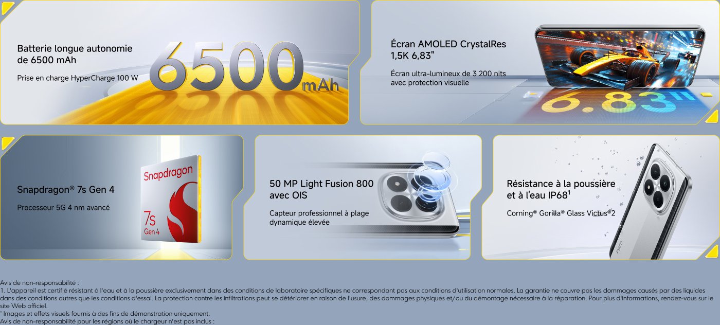 Le texte présente les caractéristiques d'un smartphone, incluant :

- Batterie de 6500 mAh avec charge rapide HyperCharge de 100 W.
- Écran AMOLED CrystalRes de 6,83 pouces, lumineux (3200 nits).
- Processeur Snapdragon 7s Gen 4, compatible 5G.
- Caméra de 50 MP avec OIS pour des photos de qualité.
- Résistance à la poussière et à l'eau (certification IP68) avec protection en verre Gorilla Glass Victus.

Un avis de non-responsabilité mentionne les conditions de résistance à l'eau et à la poussière.