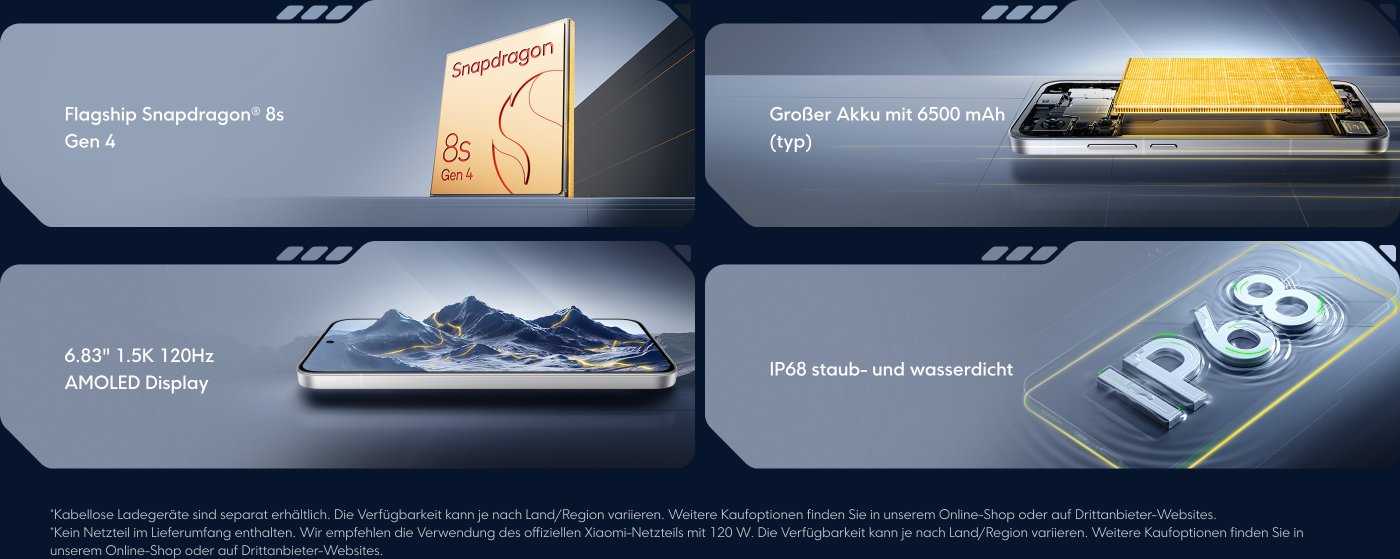 Das Flaggschiff Snapdragon® 8s Gen 4 ist mit einem 6500 mAh großen Akku, einem 6,83 Zoll 1,5K 120Hz AMOLED-Display und IP68 Staub- und Wasserfestigkeit ausgestattet. Informationen zu Zubehör und Kaufmöglichkeiten finden Sie auf der offiziellen Website oder bei Drittanbietern.