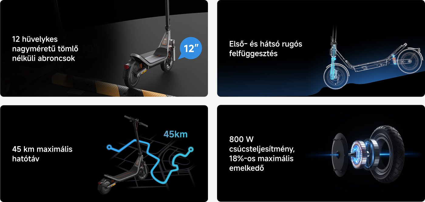 A termékpromóciós kép bemutatja az elektromos roller kulcsfontosságú jellemzőit:

- A felső rész 12 hüvelykes és 10 hüvelykes defektmentes kerekeket mutat be, amelyek különböző útviszonyokhoz alkalmazhatók.
- Elülső és hátsó felfüggesztési rendszer van, amely növeli a kényelmet.
- A maximális hatótávolság 45 kilométer, ami hosszú távú használatra alkalmas.
- 800W csúcs teljesítménnyel rendelkezik, amely képes megbirkózni a 18%-os lejtőkkel.