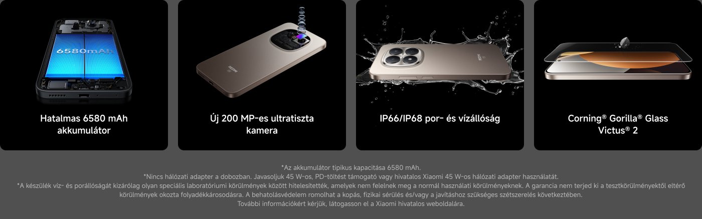 A kép tartalmazza egy telefon jellemzőit, beleértve:

- 6580 mAh nagy akkumulátor
- Új 200 MP ultra HD kamera
- IP66/IP68 por- és vízállósági besorolás
- Corning® Gorilla® Glass Victus® 2

Továbbá vannak kiegészítő megjegyzések, amelyek hangsúlyozzák az akkumulátor kapacitását, az adaptert és a garanciális feltételeket.