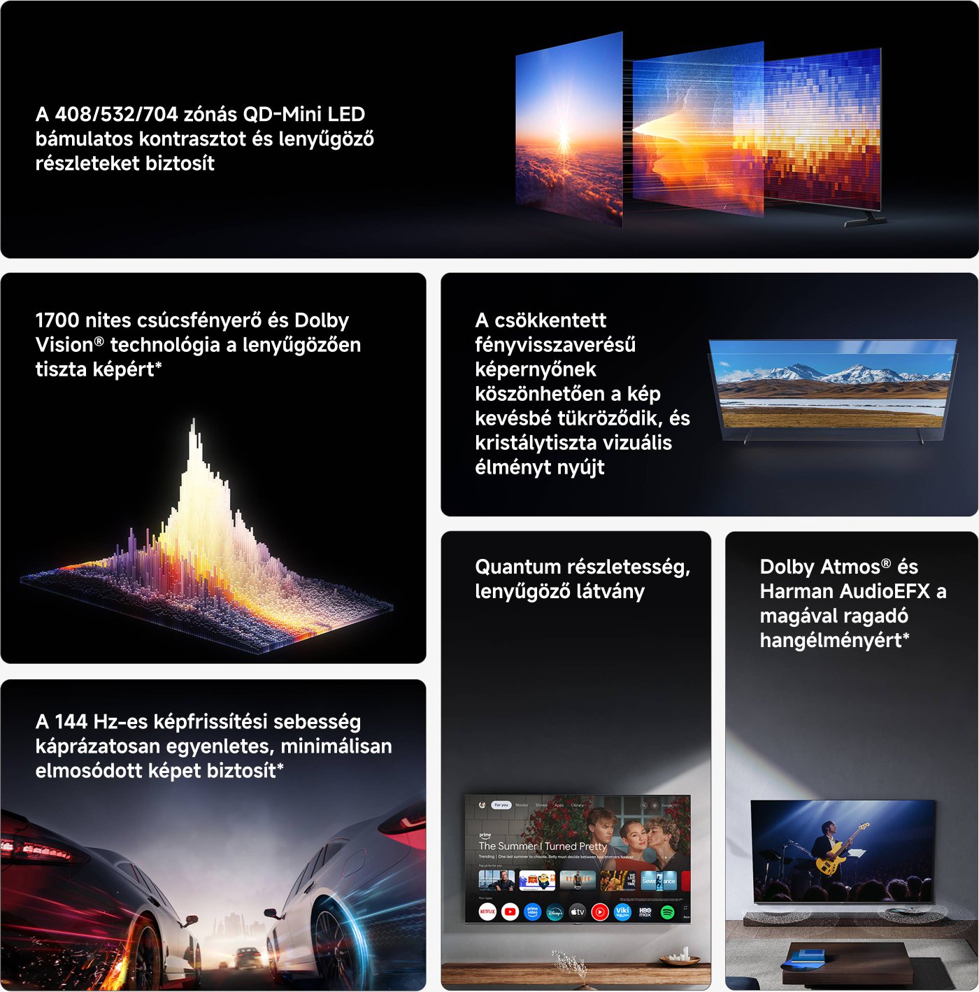 Bemutatja a különböző televíziók jellemzőit és technológiáit, beleértve a QD-Mini LED-et, a Dolby Vision-t, a 144 Hz-es frissítési sebességet, a Harman AudioEFX-et stb., célja a kiváló vizuális és hangélmény nyújtása.