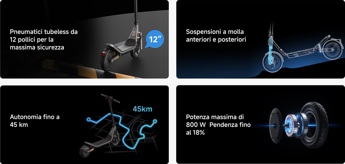 L'immagine presenta le caratteristiche di uno scooter elettrico, tra cui:

1. Pneumatici tubeless da 12 pollici per la massima sicurezza.
2. Sospensioni a molla anteriori e posteriori.
3. Autonomia fino a 45 km.
4. Potenza massima di 800 W e capacità di affrontare pendenze fino al 18%.