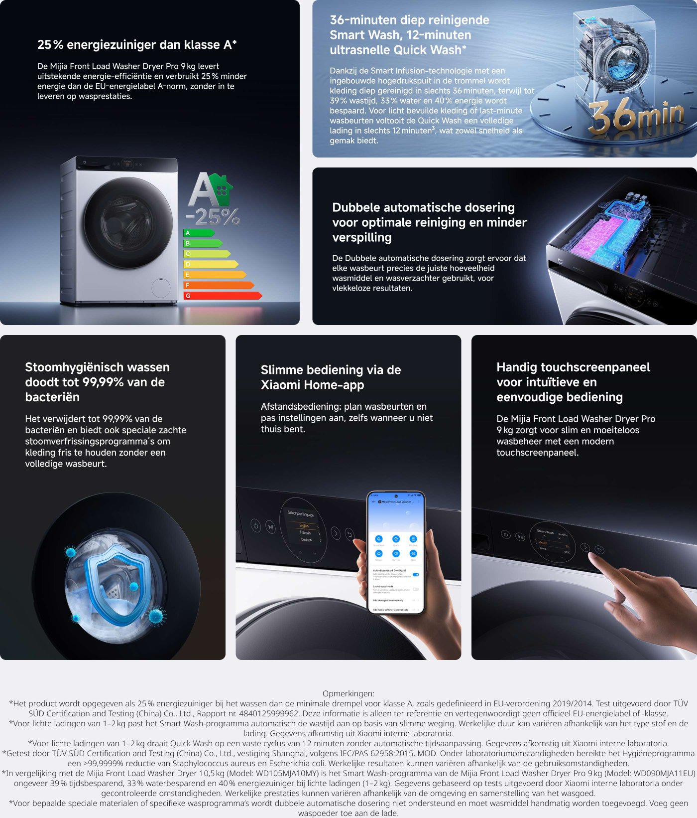 De afbeelding toont een slimme stofzuigerrobot met krachtige zuigkracht (10.000Pa), multidimensionale antiknooptechnologie, slimme geïntegreerde stofzuigen en dweilen, evenals een lasersysteem voor navigatie.