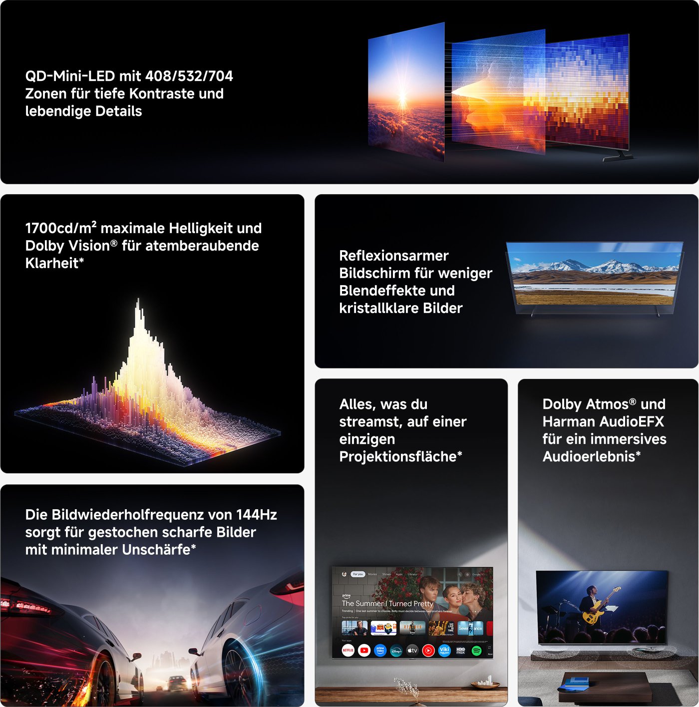 QD-Mini-LED mit 408/532/704 Zonen für tiefe Kontraste und lebendige Details. 1700cd/m² maximale Helligkeit und Dolby Vision® für atemberaubende Klarheit. Dolby Atmos® und Harman AudioEFX für ein immersives Audioerlebnis. Alles, was du streamst, auf einer einzigen Projektionsfläche.