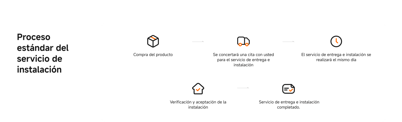 Garantía del servicio de instalación: Servicio profesional de Xiaomi para instalaciones a domicilio, transparencia de precios para evitar cargos ocultos, y cita conveniente tras la compra del producto llamando a la atención al cliente.