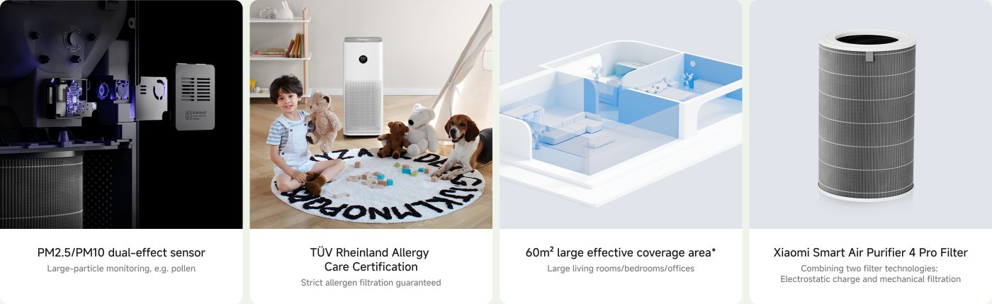 The image features a Xiaomi Smart Air Purifier 4 Pro, showcasing various aspects of its design and functionality. Key elements include:

- **Air Quality Monitoring**: PM2.5/PM10 dual-effect sensor for monitoring larger particles like pollen.
- **Certification**: TÜV Rheinland Allergy Care Certification ensuring strict allergen filtration.
- **Coverage Area**: Effective for large spaces up to 60 square meters, suitable for living rooms, bedrooms, or offices.
- **Filter Technology**: Combines electrostatic charge and mechanical filtration in its design.

A child is seen playing on a rug with toys, accompanied by stuffed animals and a dog, while the air purifier is positioned nearby in a well-lit room.