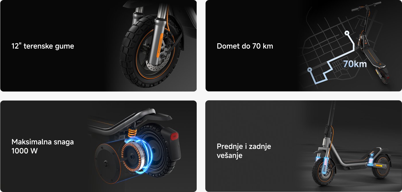 Slika prikazuje električni skuter sa nekoliko istaknutih karakteristika:

- 12-inčne off-road gume
- Domet do 70 km
- Maksimalna snaga od 1000 W
- Prednji i zadnji sistem suspenzije

Ove karakteristike naglašavaju izdržljivost i performanse skutera na različitim terenima.