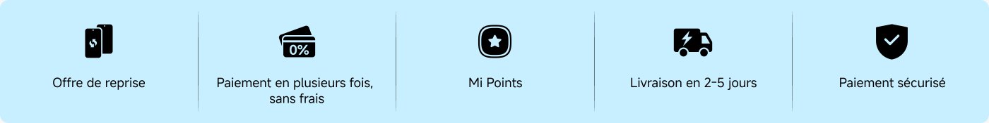 Fournir une série d'icônes de services et de fonctionnalités, y compris des remises pour le recyclage de téléphones, des paiements échelonnés sans frais, des points Mi, une livraison sous 2 à 5 jours et un paiement sécurisé.
