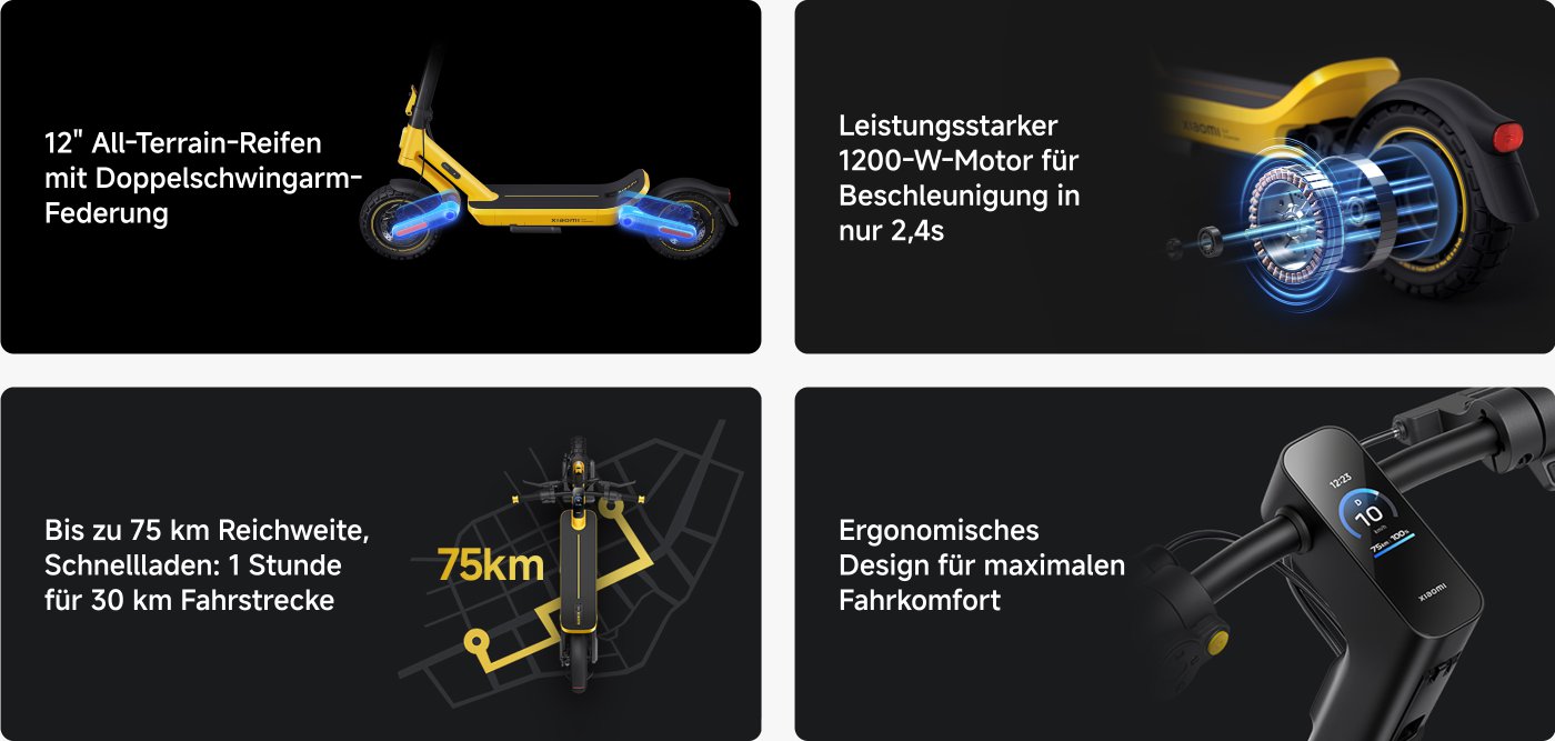 Doppelte MI Punkte, 14 Tage kostenlose Rückgabe, 0% Sollzinsen bis zu 12 Monate, 2 Jahre offizielle Garantie, 30 Tage später zahlen, Trade-in.