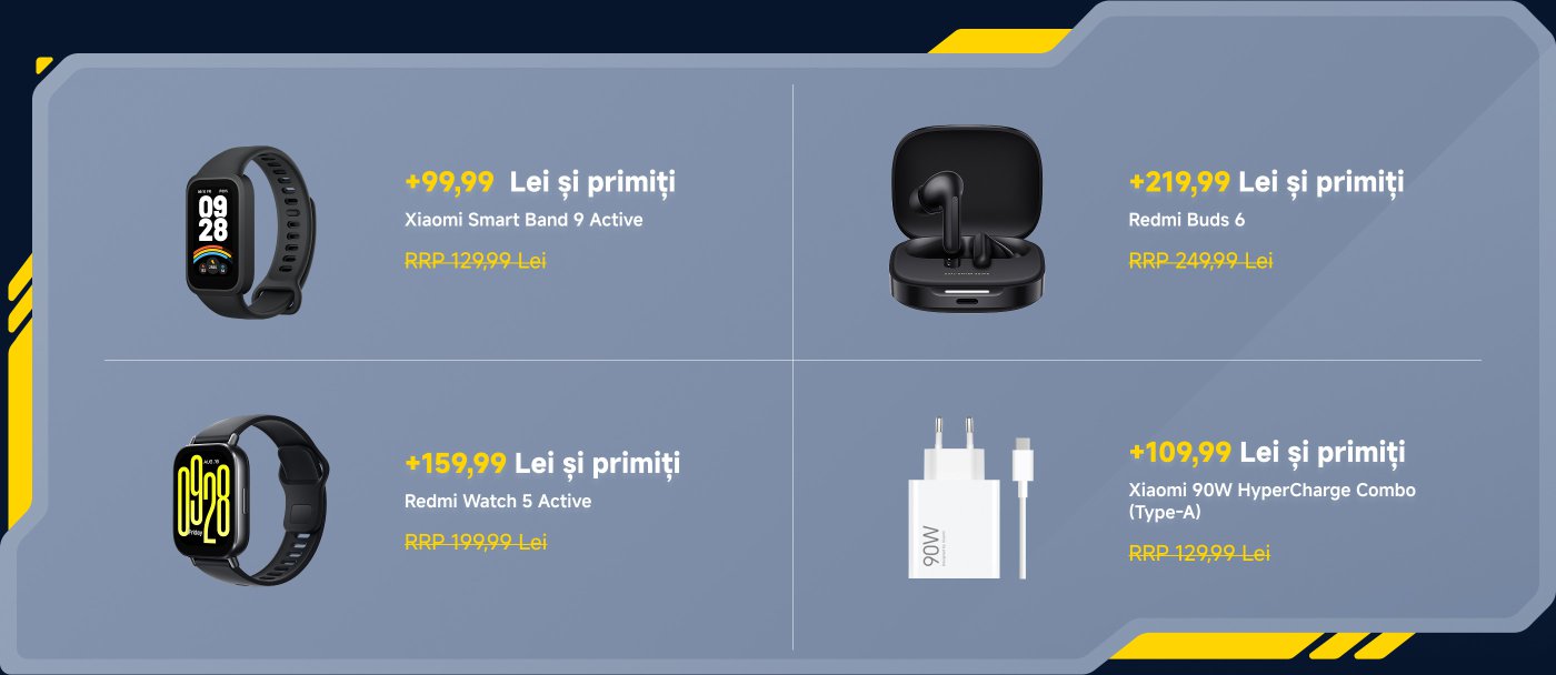 Informații despre promoțiile pentru mai multe produse electronice, produsele includ: Xiaomi Smart Band 9 Active, Redmi Buds 6, Redmi Watch 5 Active și Xiaomi 90W HyperCharge Combo, împreună cu prețurile și informațiile despre prețul original.