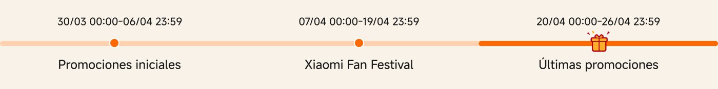Texto que muestra diversas características de un servicio o producto, incluyendo:

- Área de Mi Points
- Entrega rápida
- Devolución gratuita (15 días sin excusa)
- Compras a plazos al 0% de interés
- Garantía de 3 años para smartphones
- Intercambio

El diseño es sencillo con íconos ilustrativos.