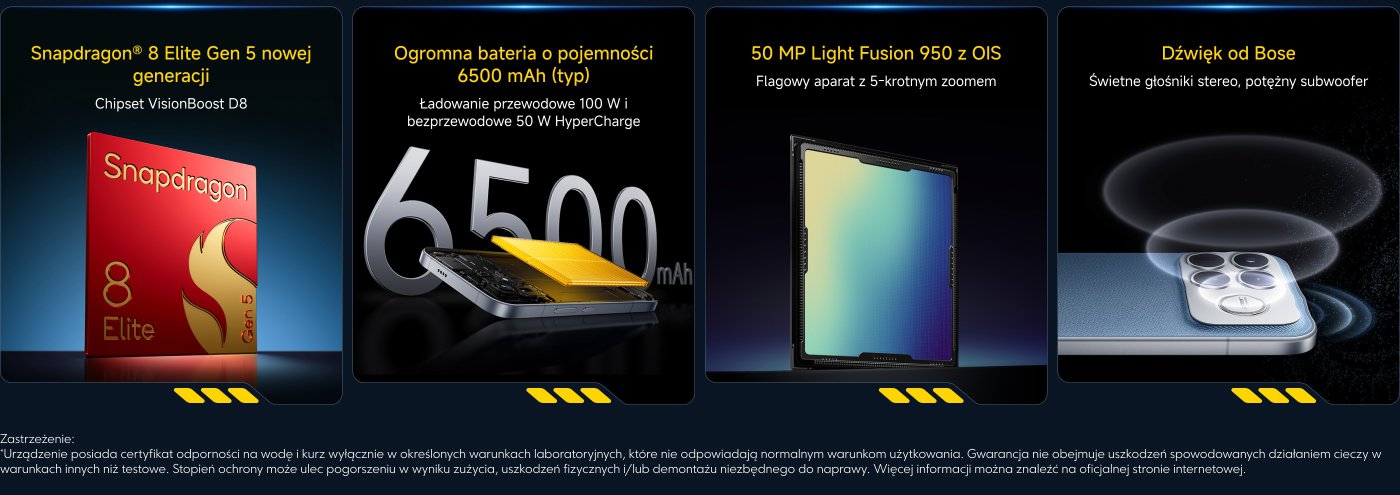 Snapdragon® 8 Elite Gen 5 nowej generacji, chipset VisionBoost D8. Ogromna bateria o pojemności 6500 mAh, ładowanie przewodowe 100 W i bezprzewodowe 50 W HyperCharge. 50 MP Light Fusion 950 z OIS, flagowy aparat z 5-krotnym zoomem. Świetne głośniki stereo, potężny subwoofer od Bose.
