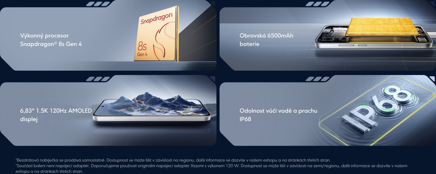 Výkonný procesor Snapdragon 8s Gen 4, baterie s kapacitou 6500 mAh, 6,83palcový 1,5K 120Hz AMOLED displej s certifikací IP68 proti vodě a prachu. Bezdrátová nabíječka se prodává samostatně, doporučujeme používat originální adaptér s výkonem 120 W.