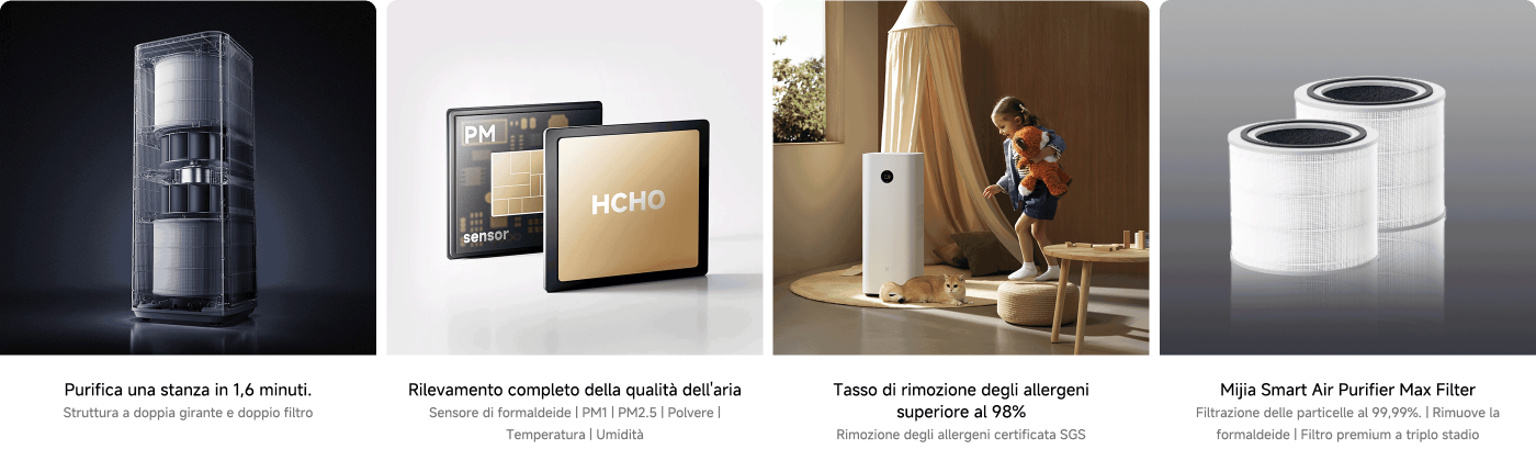 Presentazione del prodotto, composta da quattro parti:

1. Un purificatore d'aria, che afferma di purificare una stanza in 1,6 minuti, dotato di un sistema di filtraggio doppio.
2. Fornisce funzionalità di rilevamento della qualità dell'aria, inclusi sensori di formaldeide, PM1, PM2.5, temperatura e umidità.
3. Mostra un tasso di rimozione degli allergeni superiore al 98%, certificato SGS.
4. Introduzione al purificatore d'aria intelligente Mijia con un filtro altamente efficiente, in grado di rimuovere il 99,99% delle particelle e della formaldeide.