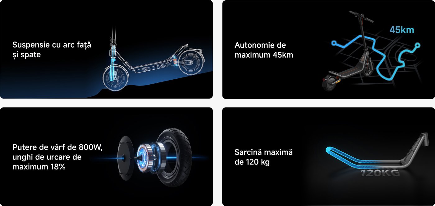 Baterie de 6000 mAh, sticlă de ecran durabilă, rezistență IP64 la apă și praf, cameră de 108MP. Informații suplimentare despre capacitate și garanție disponibile pe site-ul oficial Xiaomi.