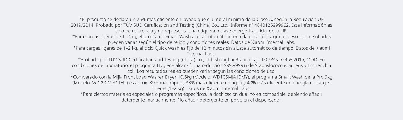 El producto es 25% más eficiente en lavado que el umbral mínimo de la Clase A, según la Regulación UE 2019/2014. Probado por TÜV SÜD, el programa Smart Wash ajusta la duración según el peso, y el ciclo Quick Wash es de 12 minutos para cargas ligeras. Datos de Xiaomi Internal Labs.