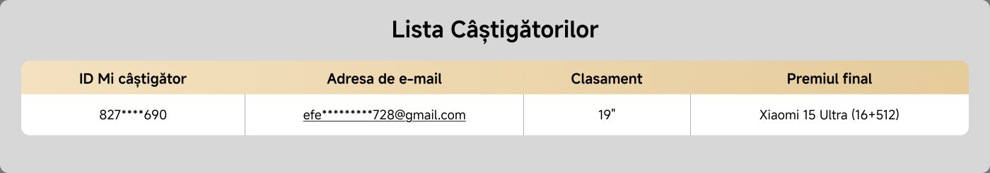 lista câștigătorilor