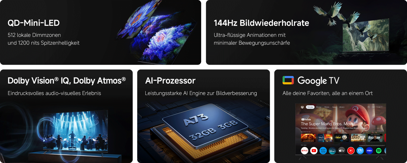Dieses Bild zeigt die Eigenschaften eines Fernsehers, einschließlich eines übergroßen 4K-Displays, Dolby Vision und Dolby Atmos-Audio, einer Bildwiederholfrequenz von 144 Hz, einem leistungsstarken KI-Prozessor und Google TV-Funktionen, die eine hochwertige visuelle und akustische Erfahrung bieten und es den Nutzern erleichtern, auf verschiedene Inhalte zuzugreifen.