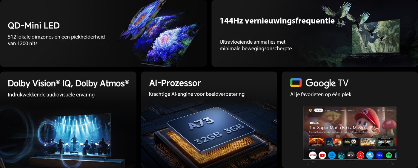 Xiaomi TV S Mini LED 75'' 2025