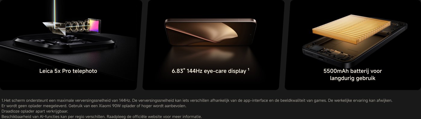 Toont de nieuwste Snapdragon® 8s Gen 4-processor, uitgerust met een 6500mAh batterij, een 6,83-inch 1,5K 120Hz AMOLED-scherm en IP68 stof- en waterbestendigheid.