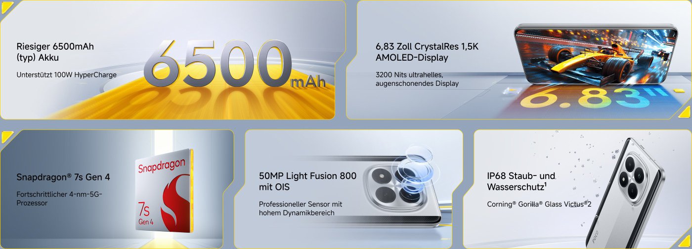 Die POCO M8 Pro 5G-Smartphone-Präsentation zeigt die Rückseite des Handys in drei verschiedenen Farben. Der Slogan erwähnt, dass dieses Smartphone ein Mittelklasse-Entertainment-Monster ist und einen Frühbucherrabatt von bis zu 40 Euro bietet.