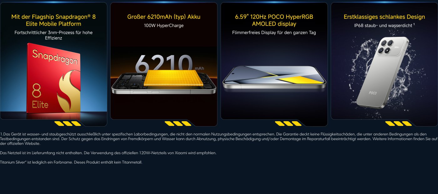 Das Smartphone ist mit der Snapdragon 8 Elite Mobile Plattform ausgestattet, hat einen 6210mAh Akku und unterstützt 100W schnelles Laden. Es verfügt über ein 6,59 Zoll großes 120Hz POCO HyperRGB AMOLED-Display, hat ein schlankes Design und bietet IP68 Staub- und Wasserschutz.