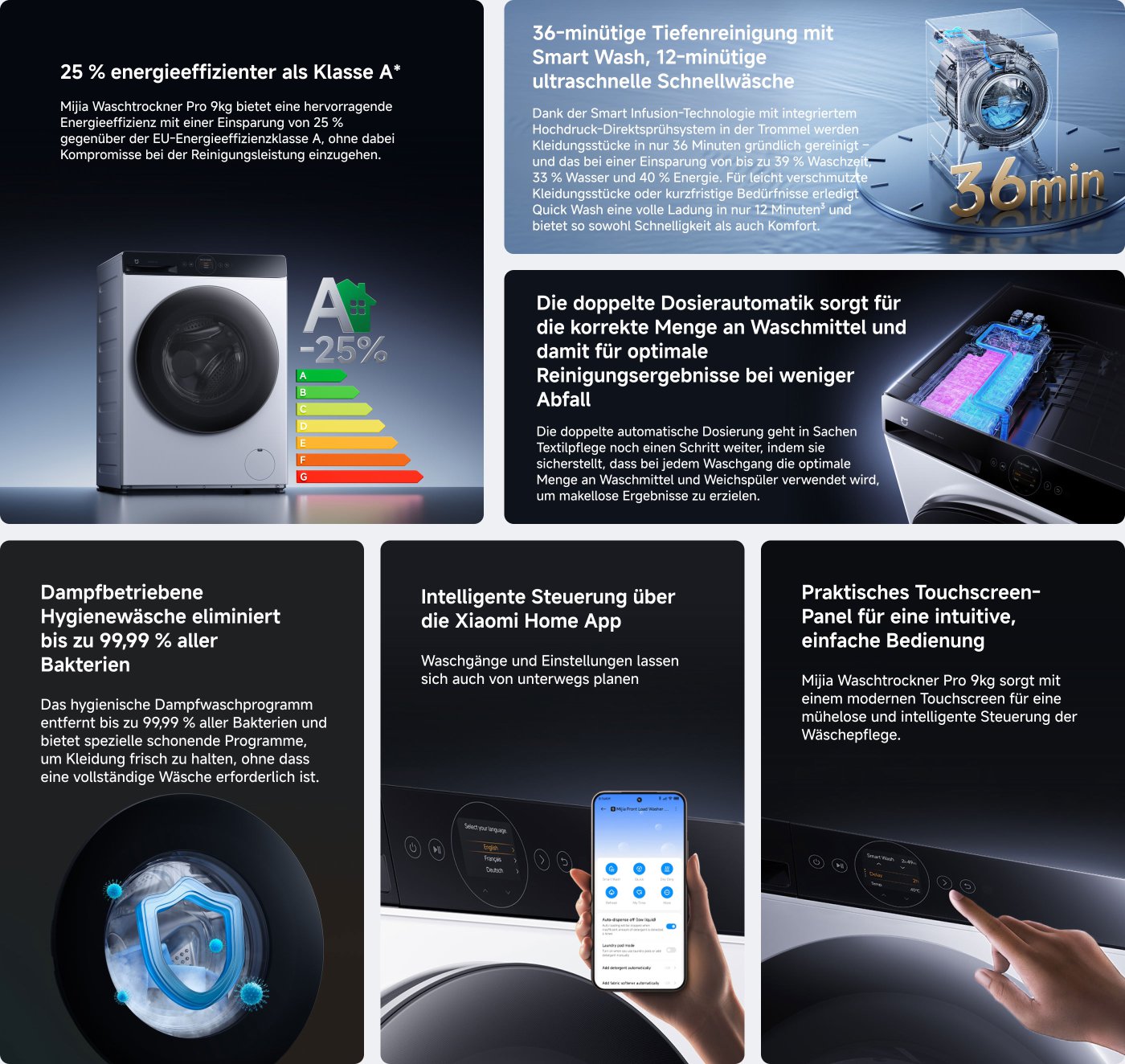 Auf der linken Seite wird eine Nahaufnahme des DuraGel-Reifens von Xiaomi gezeigt, auf der rechten Seite ist ein Panorama-Bild des Elektrorollers abgebildet, das mit „70 km Reichweite, ultra-lange Batterielebensdauer“ beschriftet ist. Der Hintergrund ist ein technologieorientierter Farbverlauf in Blau und Schwarz.