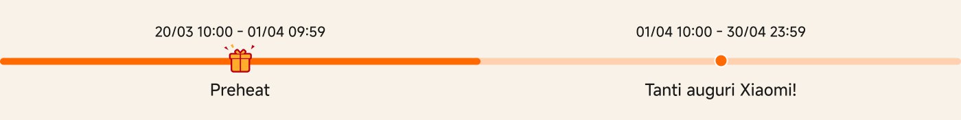 Periodo di tempo:

- Attività di riscaldamento: 20/03 10:00 - 01/04 09:59
- Attività ufficiale: 01/04 10:00 - 30/04 23:59

Testo in fondo “Preheat” e “Tanti auguri Xiaomi!”.