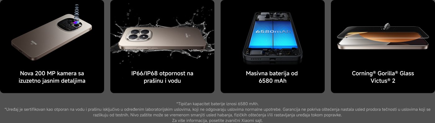 Nova 200 MP kamera nudi izuzetno jasne detalje. Telefon ima IP66/IP68 otpornost na prašinu i vodu. Sadrži masivnu bateriju od 6580 mAh. Opremljen je Corning® Gorilla® Glass Victus® 2 za dodatnu zaštitu.