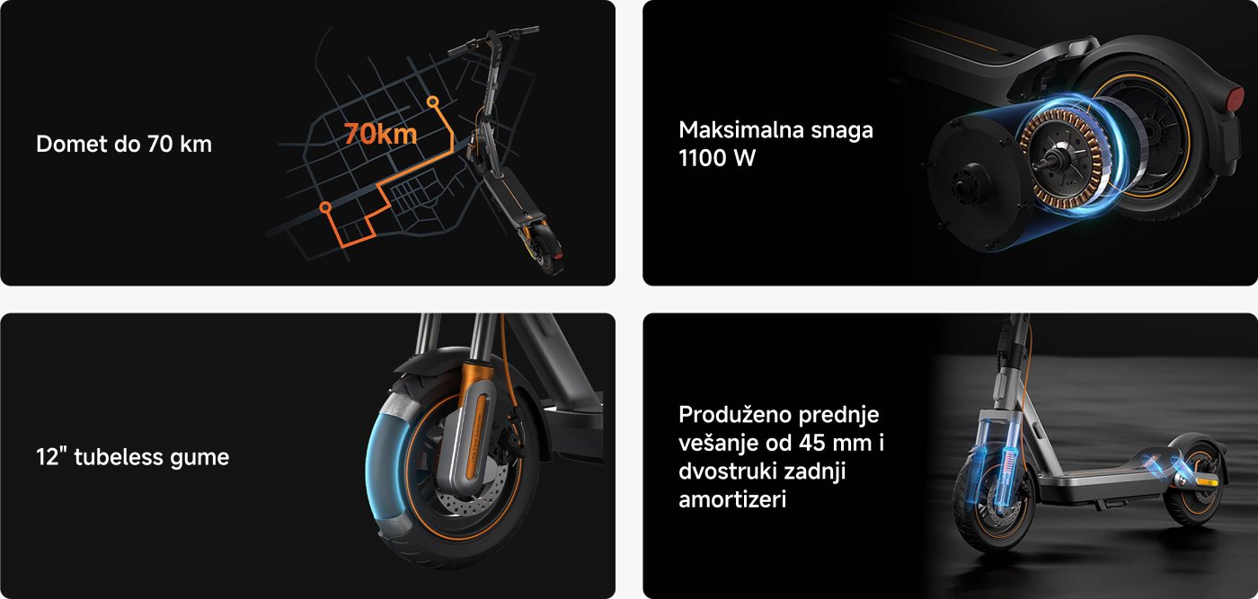 Slika prikazuje električni skuter sa različitim istaknutim specifikacijama. Uključuje:

- Maksimalni domet do 70 km.
- Maksimalna snaga od 1100 W.
- 12-inčne bezdušne gume.
- Napredni ovjes sa produženim prednjim apsorberom udaraca od 45 mm i dvostrukim zadnjim apsorberima udaraca.