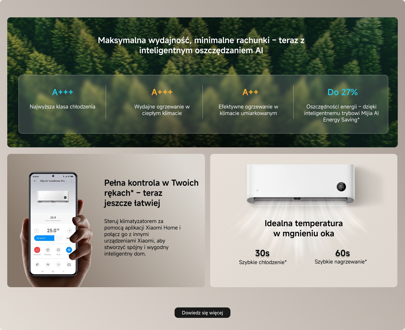 Reklama produktu klimatyzacyjnego, która pokazuje cechy wysokiej wydajności i oszczędności energii. Na górze znajduje się opis efektywności chłodzenia i ogrzewania, zawierający informacje o klasie A+++ oraz oszczędności energii; na dole wyświetlane są funkcje inteligentnego sterowania oraz czas szybkiego chłodzenia i ogrzewania.