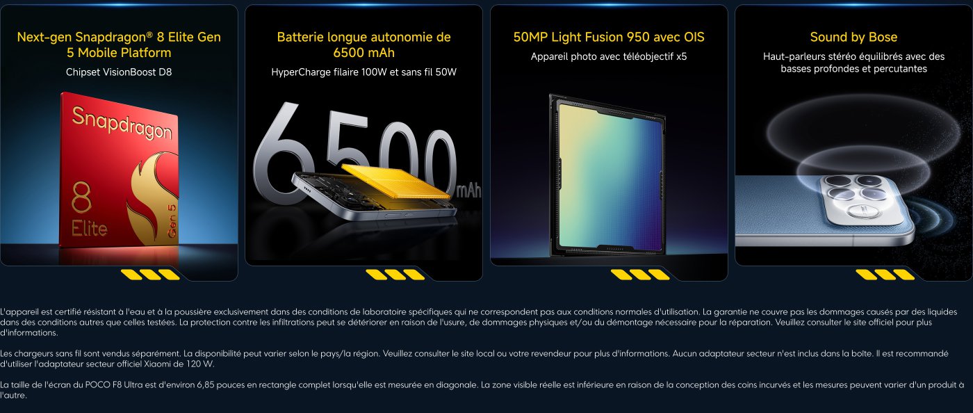 Ce téléphone est équipé d'un processeur Snapdragon 8s Gen 4, d'une batterie de 6500 mAh, d'un écran AMOLED de 6,83 pouces avec un taux de rafraîchissement de 120 Hz, et il dispose d'un indice de protection IP68 contre l'eau et la poussière.