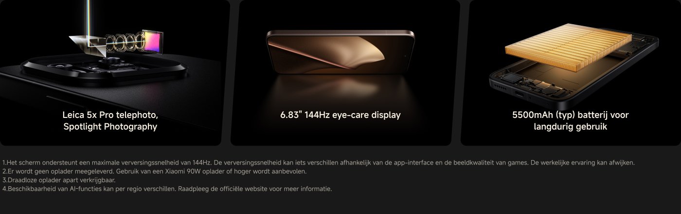 Deze afbeelding toont de kenmerken van een smartphone, waaronder een Leica 5x Pro telelens, een 6,83 inch 144Hz oogvriendelijk display en een 5500mAh batterij, geschikt voor langdurig gebruik. De tekst beschrijft gedetailleerd de verversingssnelheid van het scherm, de batterijcapaciteit en gerelateerde gebruikstips.