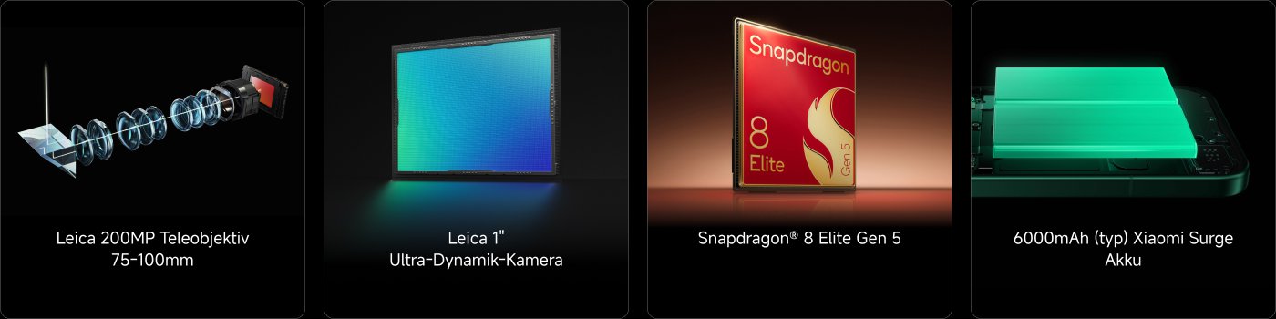 Doppelte MI Punkte, 14 Tage kostenlose Rückgabe, 0% Sollzinsen bis zu 12 Monate, 2 Jahre offizielle Garantie, 30 Tage später zahlen, Trade-in.