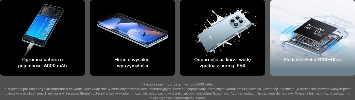 Obraz przedstawia projekt promocyjny smartfona, który eksponuje jego kluczowe specyfikacje. Podkreśla:

- Duża bateria 6500 mAh z technologią 100W HyperCharge.
- Wyświetlacz AMOLED CrystalRes 1.5K o przekątnej 6,83 cala z ultra-jasnością 3200 nitów.
- Procesor Snapdragon 7s Gen 4.
- Aparat 50 MP Light Fusion 800 z OIS.
- Wodoodporność i odporność na kurz z oceną IP68.
- Szkło Corning Gorilla Glass Victus 2 dla większej trwałości.