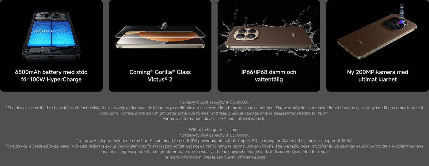 Innehåller bilder av mobiltelefonen som visar dess högpresterande kamera, skärm och batterifunktioner. Textinnehållet inkluderar "Leica 5x Pro zoomobjektiv, fokuserad fotografering", "6,83 tum 144 Hz ögonvänlig skärm", "5500 mAh långvarigt batteri".