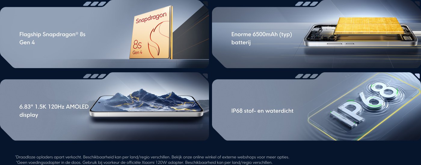 Toont de nieuwste Snapdragon® 8s Gen 4-processor, uitgerust met een 6500mAh batterij, een 6,83-inch 1,5K 120Hz AMOLED-scherm en IP68 stof- en waterbestendigheid.