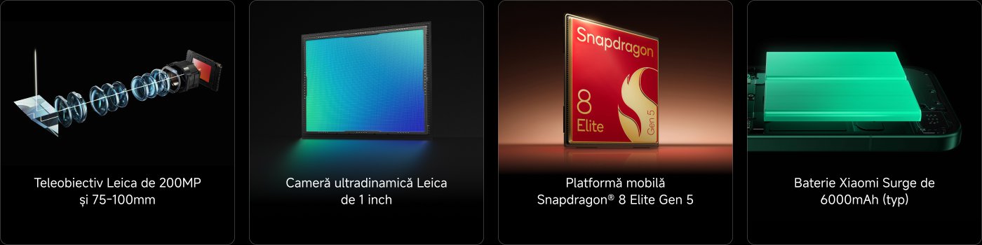 Teleobiectiv Leica de 200MP și 75-100mm, cameră ultradynamică Leica de 1 inch, platformă mobilă Snapdragon® 8 Elite Gen 5 și baterie Xiaomi Surge de 6000mAh (tip).