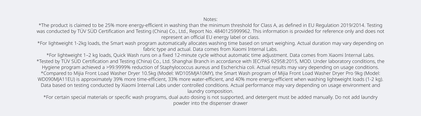 The text provides detailed information about a washing machine's energy efficiency, washing programs, and testing results. Key points include:

- The machine is claimed to be 25% more energy-efficient than the Class A threshold.
- Smart washing programs adjust based on load weight (1-2 kg).
- Quick Wash runs for a fixed 12 minutes without automatic adjustments.
- Testing showed a >99.999% reduction in specific bacteria.
- Comparisons with other models indicate higher efficiency in energy and water usage.

For specific materials or washing programs, manual detergent addition may be necessary.
